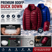 Thumbnail for Ultra Dry 800FP Duck's Down Jacket for Outdoor Camping and Hiking - Lightweight Outdoor Coat
