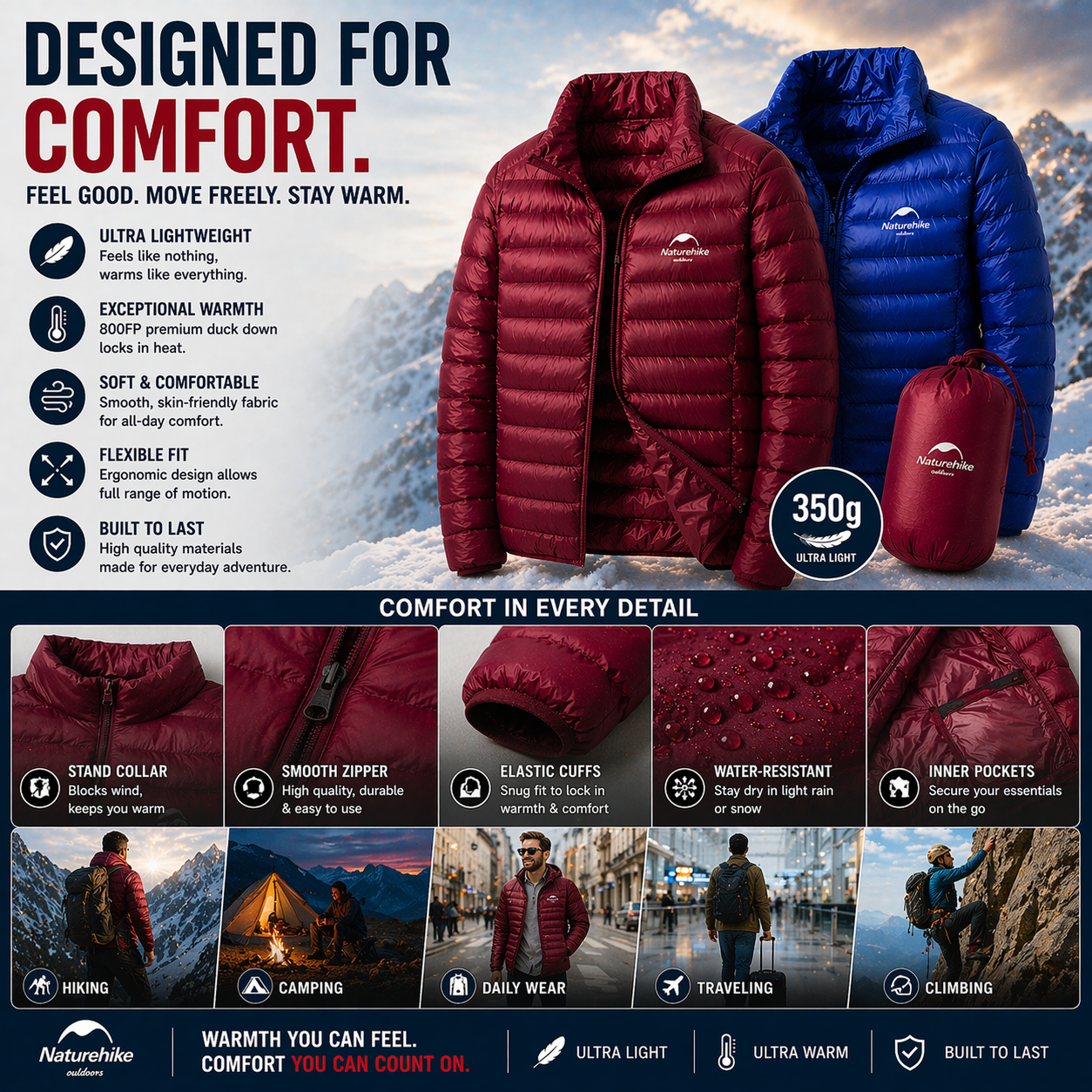 Ultra Dry 800FP Duck's Down Jacket for Outdoor Camping and Hiking - Lightweight Outdoor Coat