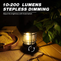 Thumbnail for Aliexpress Rechargeable Stepless Dimming COB Portable Light