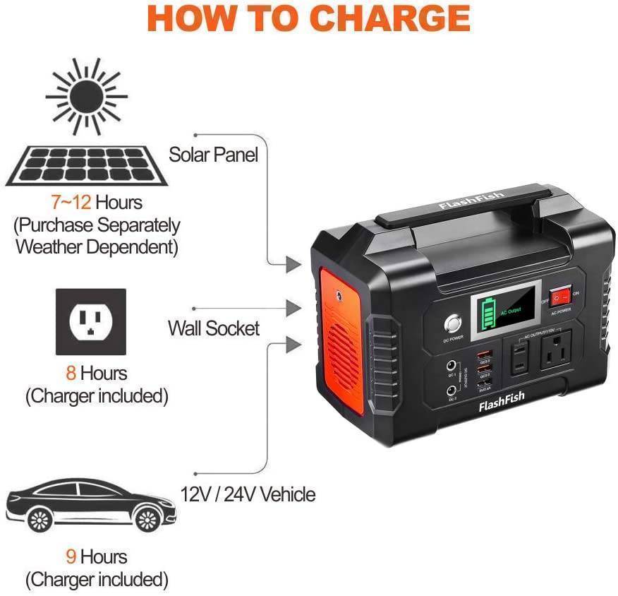 200W Portable Power Station 40800mAh Solar Generator for Outdoor Use3