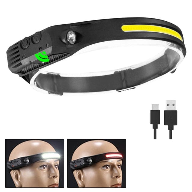 Wins Fire Light Store Home B Packing / Black / China Outdoor Led Sensor Headlamp