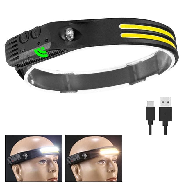 Wins Fire Light Store Home D Packing / Black / China Outdoor Led Sensor Headlamp