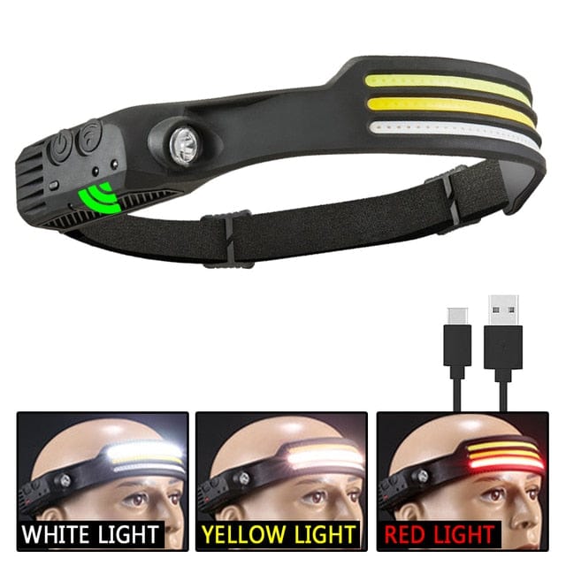 Wins Fire Light Store Home F Packing / Black / China Outdoor Led Sensor Headlamp