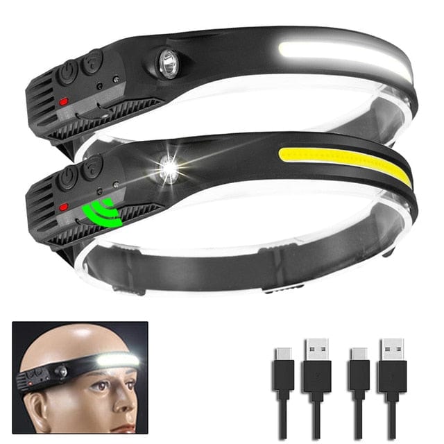 Wins Fire Light Store Home J Packing / Black / China Outdoor Led Sensor Headlamp