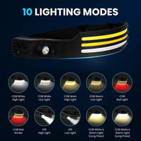 Thumbnail for Wins Fire Light Store Home Outdoor Led Sensor Headlamp