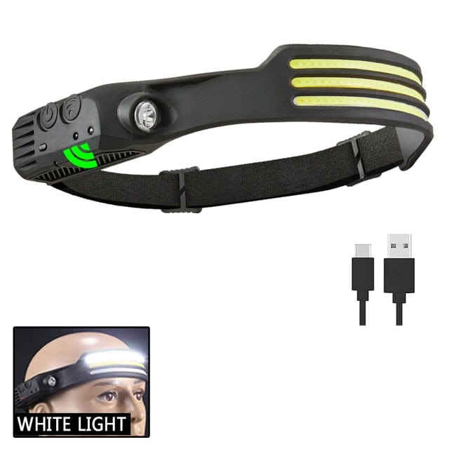 Wins Fire Light Store Home E Packing / Black / China Outdoor Led Sensor Headlamp