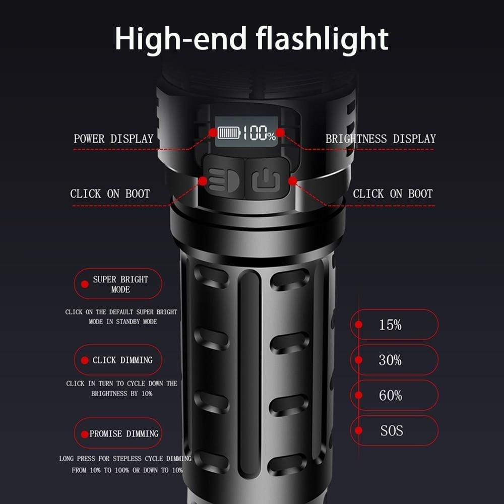 Survival Gears Depot LED Flashlights Powerful Xhp90.2 Led Tactical Flashlight