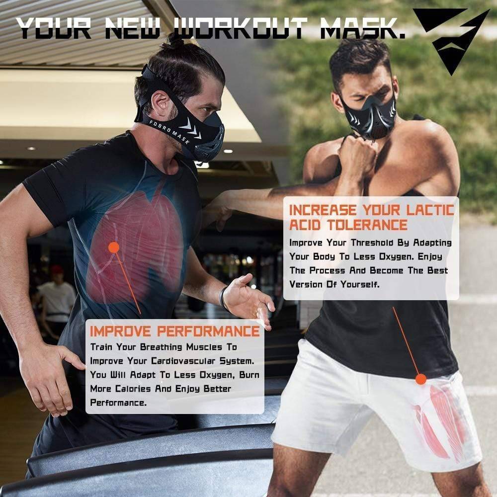 Survival Gears Depot Particle Respirators Cardio Endurance Mask